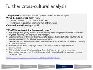 Further cross-cultural analysis
 Trompenaars Individualist Walmart (US) vs. Communitarianist Japan.
 Verbal Communication Japan vs US
    (indirect vs direct) / (succinct vs elaborate) /
    (contextual vs personal) / (affective vs instrumental)
 Communication Flows Japan vs US

 “Why Wal-mart can‟t find happiness in Japan”
 •   First changes brought by Walmart is by successfully persuading Seiyu to dismiss 25% of their
     HQ staff, including 1500 employees and managers.
 •   Japan never have anything like this mass layoffs, because this kind of action would create too
     much embarrassment for a typical Japanese company.
 •   Walmart, a US corporation, is seen as the outsider who meddle too much in Japan’s community
     (Communitarianism)
 •   Walmart viewed it as a company’s priority to cut cost, in order to implement EDLP
     (individualism)
 •   This created a climate of resistance for policies that Walmart is trying to implement
 •   Introducing cheap products from China doesn’t help, especially with bad relations between
     Japan and China.
 http://money.cnn.com/magazines/fortune/fortune_archive/2007/08/06/100141311/index2.htm




About Walmart                Japan Retail                  Challenges                     Analysis   Recommendations
 