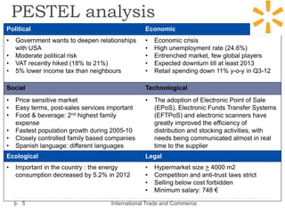 PESTEL analysis
Political Economic
• Government wants to deepen relationships
with USA
• Moderate political risk
• VAT recently hiked (18% to 21%)
• 5% lower income tax than neighbours
• Economic crisis
• High unemployment rate (24.6%)
• Entrenched market, few global players
• Expected downturn till at least 2013
• Retail spending down 11% y-o-y in Q3-12
Social Technological
• Price sensitive market
• Easy terms, post-sales services important
• Food & beverage: 2nd highest family
expense
• Fastest population growth during 2005-10
• Closely controlled family based companies
• Spanish language: different languages
• The adoption of Electronic Point of Sale
(EPoS), Electronic Funds Transfer Systems
(EFTPoS) and electronic scanners have
greatly improved the efficiency of
distribution and stocking activities, with
needs being communicated almost in real
time to the supplier
Ecological Legal
• Important in the country : the energy
consumption decreased by 5.2% in 2012
• Hypermarket size > 4000 m2
• Competition and anti-trust laws strict
• Selling below cost forbidden
• Minimum salary: 748 €
International Trade and Commerce5
 