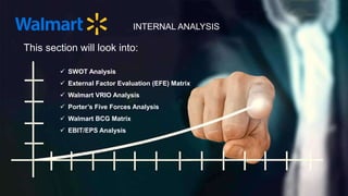  SWOT Analysis
 External Factor Evaluation (EFE) Matrix
 Walmart VRIO Analysis
 Porter’s Five Forces Analysis
 Walmart BCG Matrix
 EBIT/EPS Analysis
This section will look into:
INTERNAL ANALYSIS
 