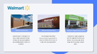 v
1988년에 건설되기 시작한 월마트 수퍼
센터는 식료품, 농산물, 베이커리 등을
전자제품, 의류, 장난감 등과 결합해 원
스톱 쇼핑경험을 제공한다. 대부분 24시
간 운영된다.
Walmart Supercenter Walmart Discount Store
1962년에 설립된 처음의 형태인
Discount Store는 Superstore보다 소
규모로 미국 전역에 수백 개가 있으며, 전
자 제품, 의류, 장난감 등을 제공한다.
Walmart Neighborhood Market
1998년에 약국, 저렴한 식료품점이 필
요한 지역 사회를 위한 작은 공간으로 설
립되었다. 주로 신선한 농산물, 육류 및
유제품, 베이커리 및 유제품, 약 등을 제
공한다.
 