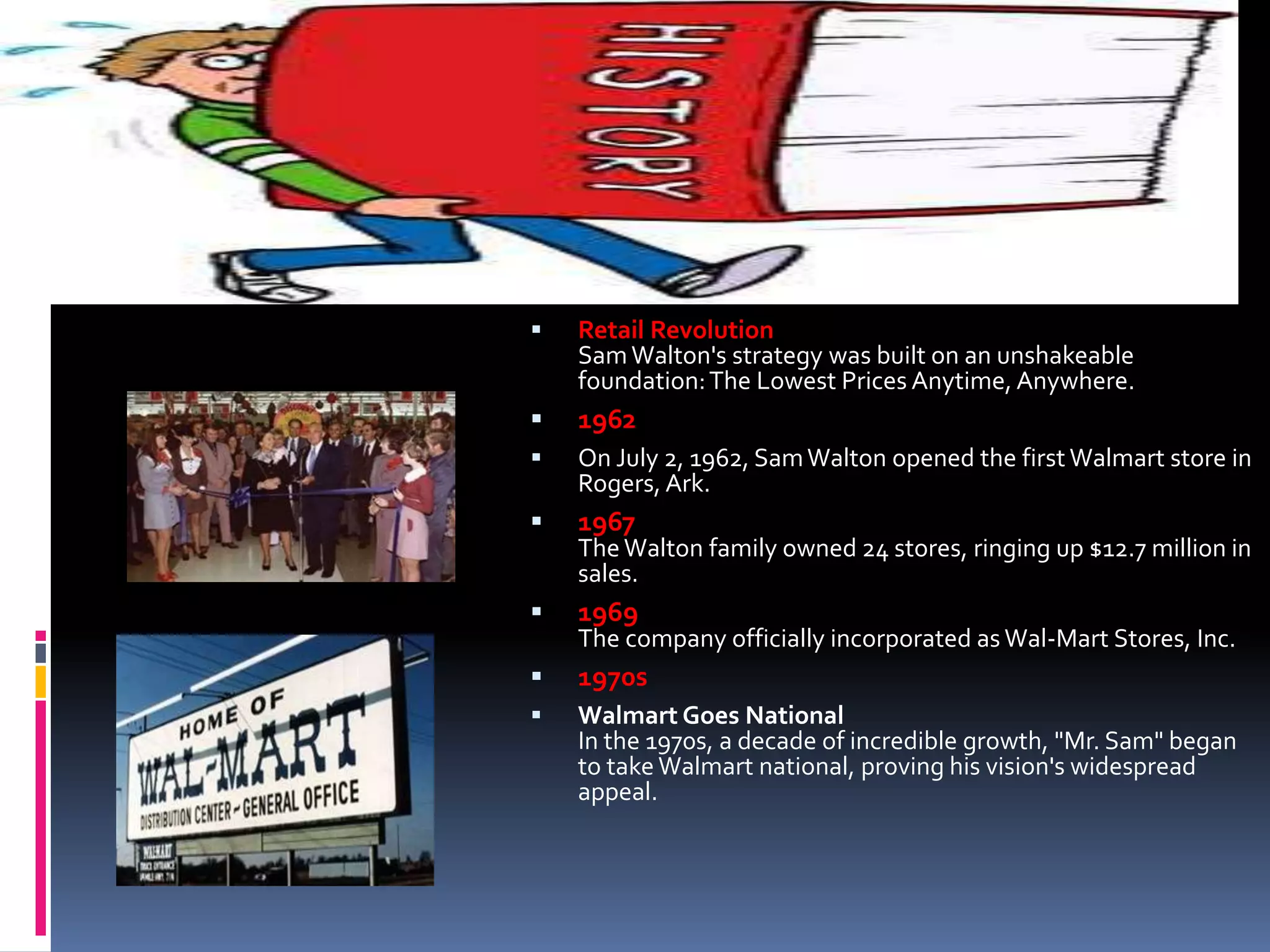  Retail Revolution
SamWalton's strategy was built on an unshakeable
foundation:The Lowest Prices Anytime, Anywhere.
 1962
 On July 2, 1962, SamWalton opened the first Walmart store in
Rogers, Ark.
 1967
TheWalton family owned 24 stores, ringing up $12.7 million in
sales.
 1969
The company officially incorporated as Wal-Mart Stores, Inc.
 1970s
 Walmart Goes National
In the 1970s, a decade of incredible growth, "Mr. Sam" began
to take Walmart national, proving his vision's widespread
appeal.
 