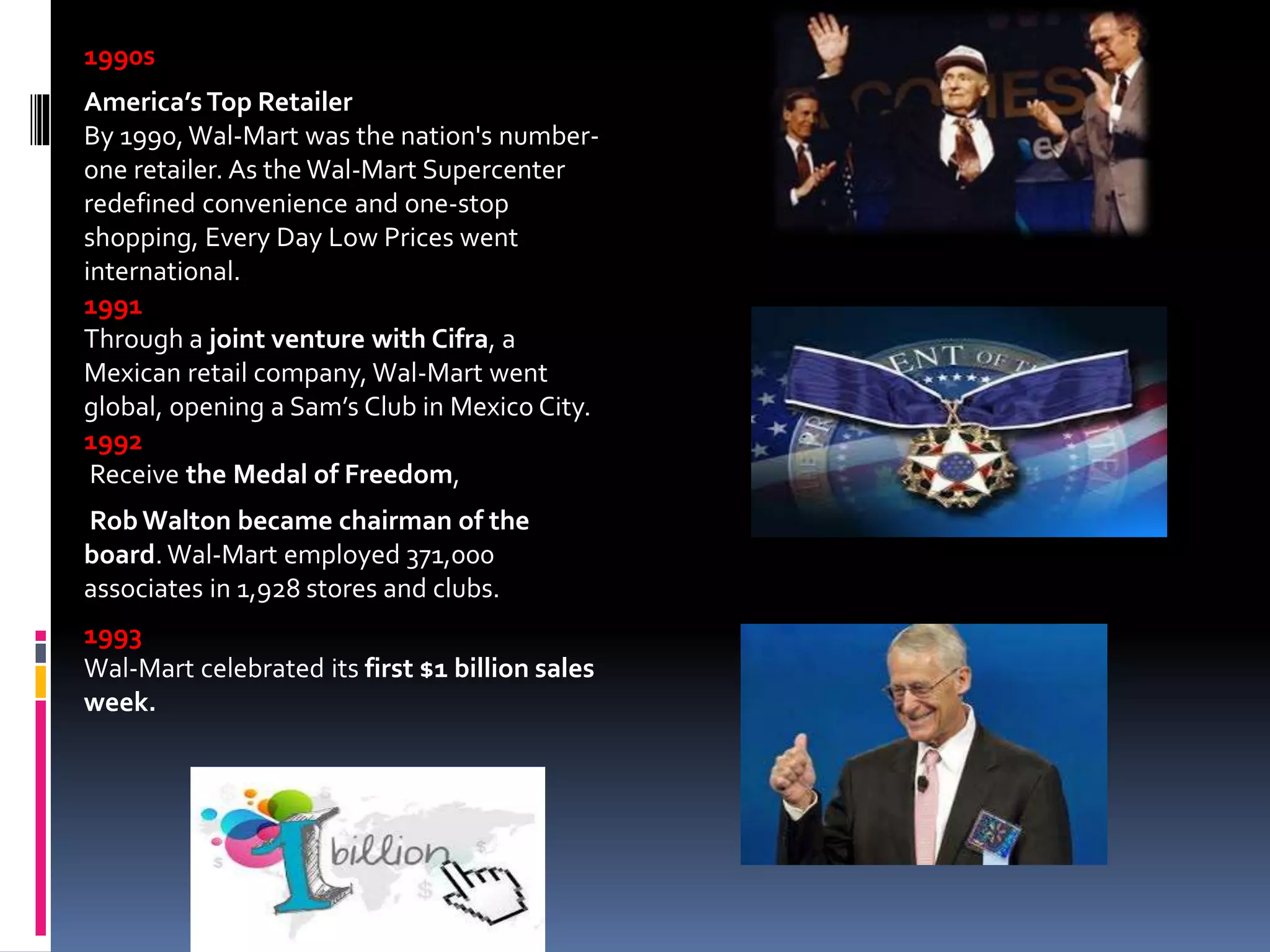 1990s
America’s Top Retailer
By 1990, Wal-Mart was the nation's number-
one retailer. As the Wal-Mart Supercenter
redefined convenience and one-stop
shopping, Every Day Low Prices went
international.
1991
Through a joint venture with Cifra, a
Mexican retail company, Wal-Mart went
global, opening a Sam’s Club in Mexico City.
1992
Receive the Medal of Freedom,
RobWalton became chairman of the
board. Wal-Mart employed 371,000
associates in 1,928 stores and clubs.
1993
Wal-Mart celebrated its first $1 billion sales
week.
 