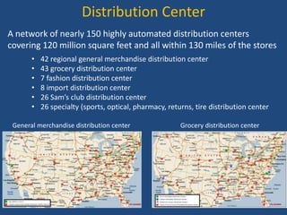 Distribution Center
A network of nearly 150 highly automated distribution centers
covering 120 million square feet and all within 130 miles of the stores
• 42 regional general merchandise distribution center
• 43 grocery distribution center
• 7 fashion distribution center
• 8 import distribution center
• 26 Sam’s club distribution center
• 26 specialty (sports, optical, pharmacy, returns, tire distribution center
General merchandise distribution center Grocery distribution center
 