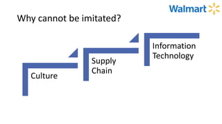 Why cannot be imitated?
Culture
Supply
Chain
Information
Technology
 
