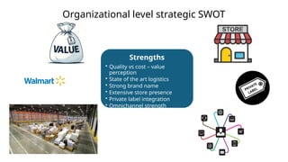 Strengths
• Quality vs cost – value
perception
• State of the art logistics
• Strong brand name
• Extensive store presence
• Private label integration
• Omnichannel strength
Organizational level strategic SWOT
 