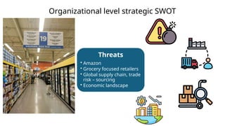 Threats
• Amazon
• Grocery focused retailers
• Global supply chain, trade
risk – sourcing
• Economic landscape
Organizational level strategic SWOT
 