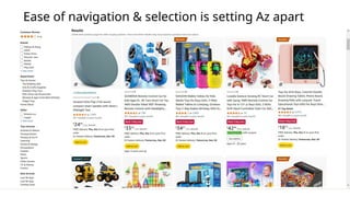 Ease of navigation & selection is setting Az apart
3 mouse
scrolls to
reach here –
the first place
to show toys
for delivery.
Several
subsections
before this
which might
confuse
consumers.
 