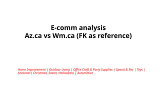 Home Improvement | Outdoor Living | Office Craft & Party Supplies | Sports & Rec | Toys |
Seasonal ( Christmas, Easter, Halloween) | Automotive
E-comm analysis
Az.ca vs Wm.ca (FK as reference)
 