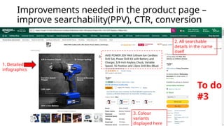 Improvements needed in the product page –
improve searchability(PPV), CTR, conversion
1. Detailed
infographics
2. All searchable
details in the name
itself
3. Colour
variants
displayed here
To do
#3
 