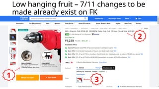 1
2
3
Low hanging fruit – 7/11 changes to be
made already exist on FK
 
