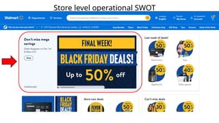 Store level operational SWOT
Opportunities
• Stock availability
• Proper shopping experience
• Utilizing e-comm channel to
liquidate seasonals using
hyperlocal efficiency
• Demographic specific merchandise,
exclusives in sports – Indian CT
jersey, Messi merchandise
 