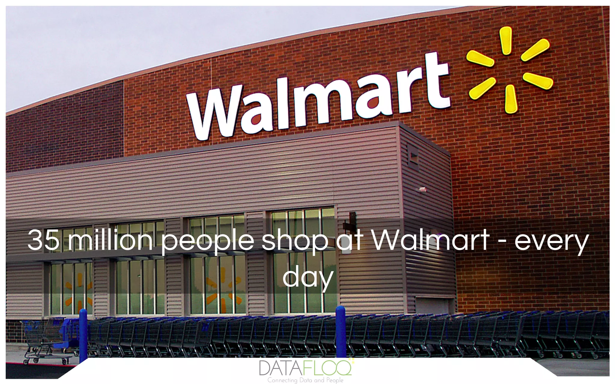 35 million people shop at Walmart - every
day
 