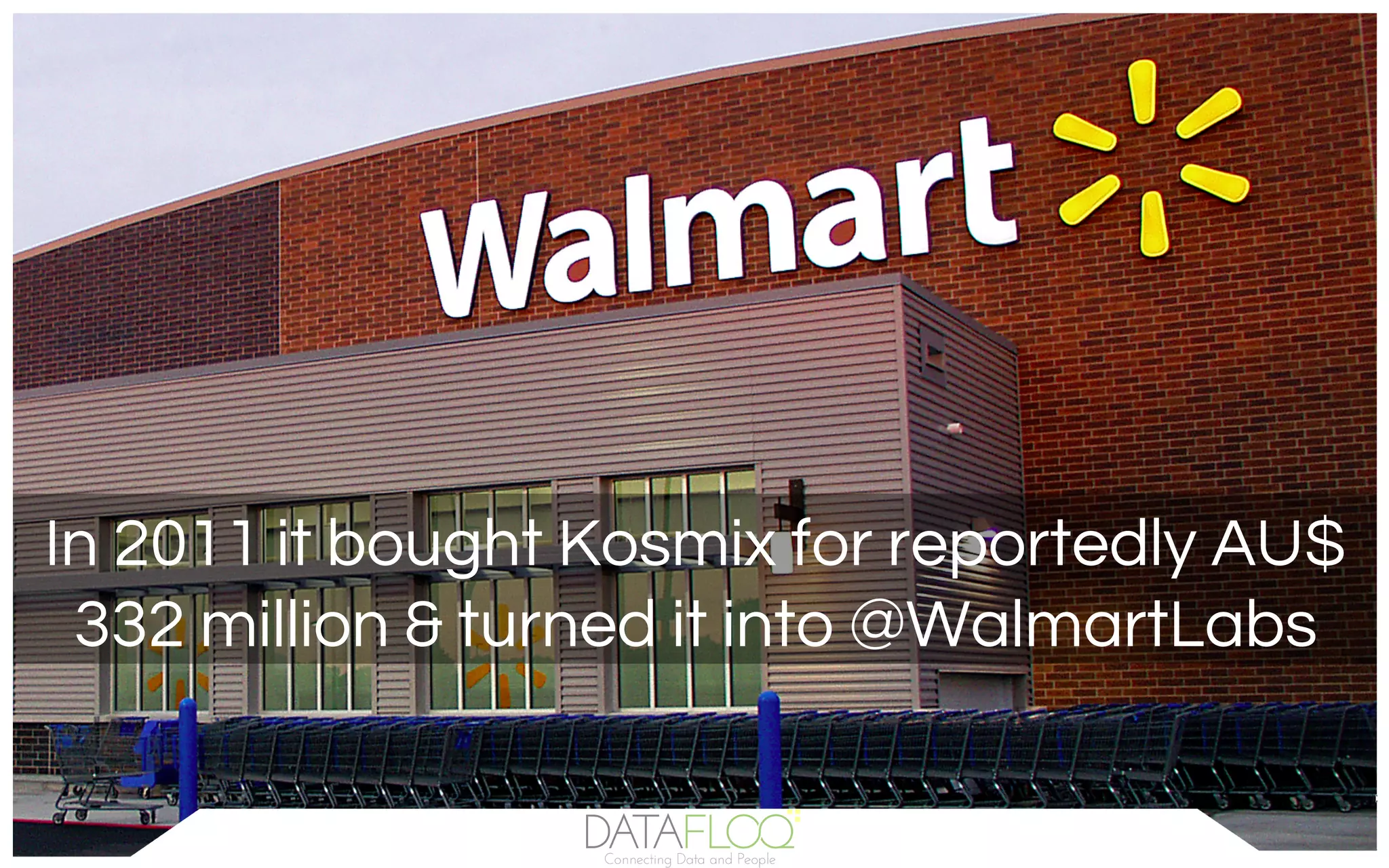 In 2011 it bought Kosmix for reportedly AU$
332 million & turned it into @WalmartLabs
 