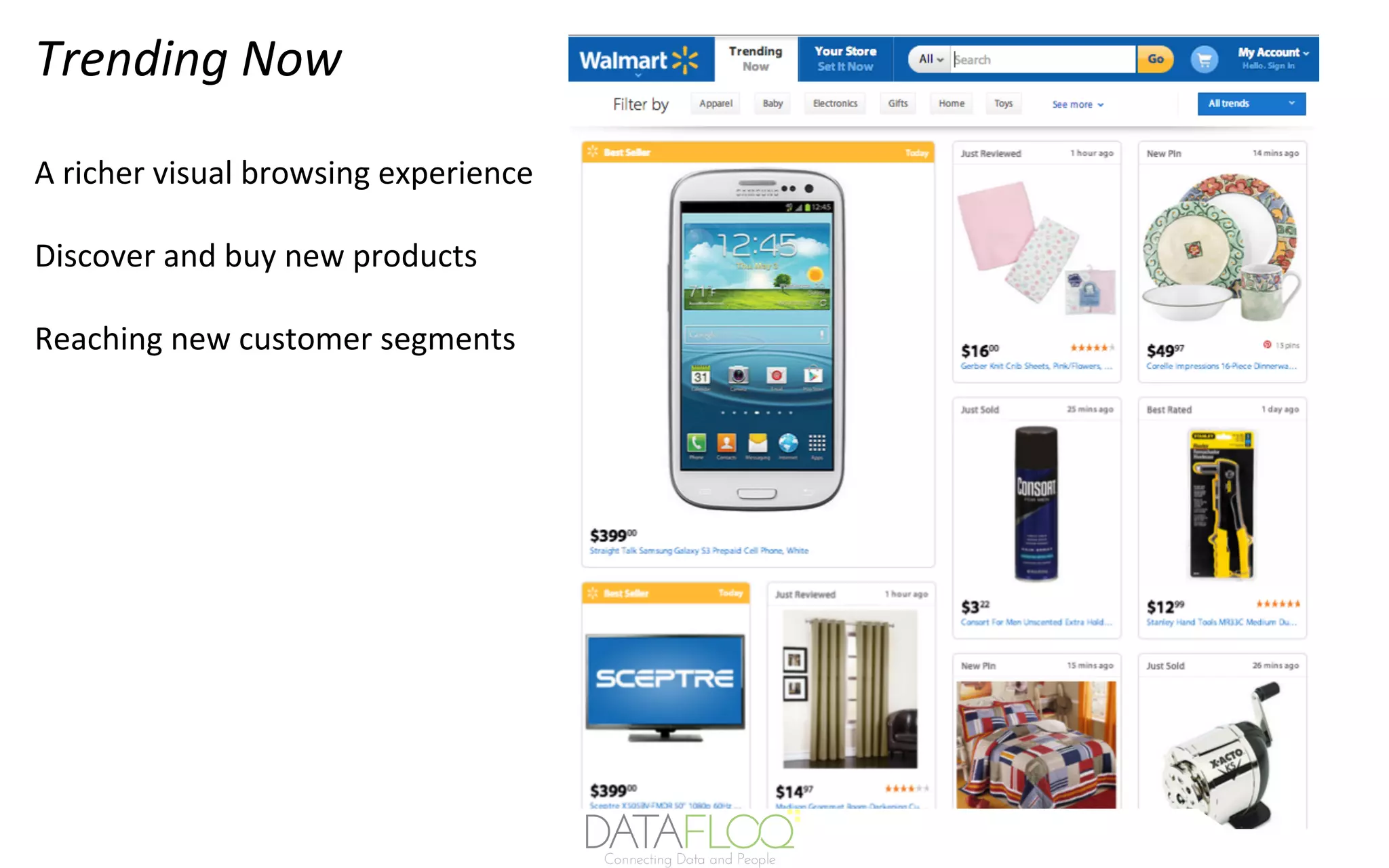 Trending	Now	
A	richer	visual	browsing	experience	
	
Discover	and	buy	new	products	
	
Reaching	new	customer	segments	
	
 