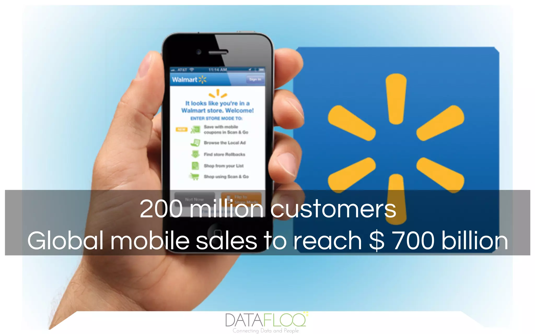 200 million customers
Global mobile sales to reach $ 700 billion
 
