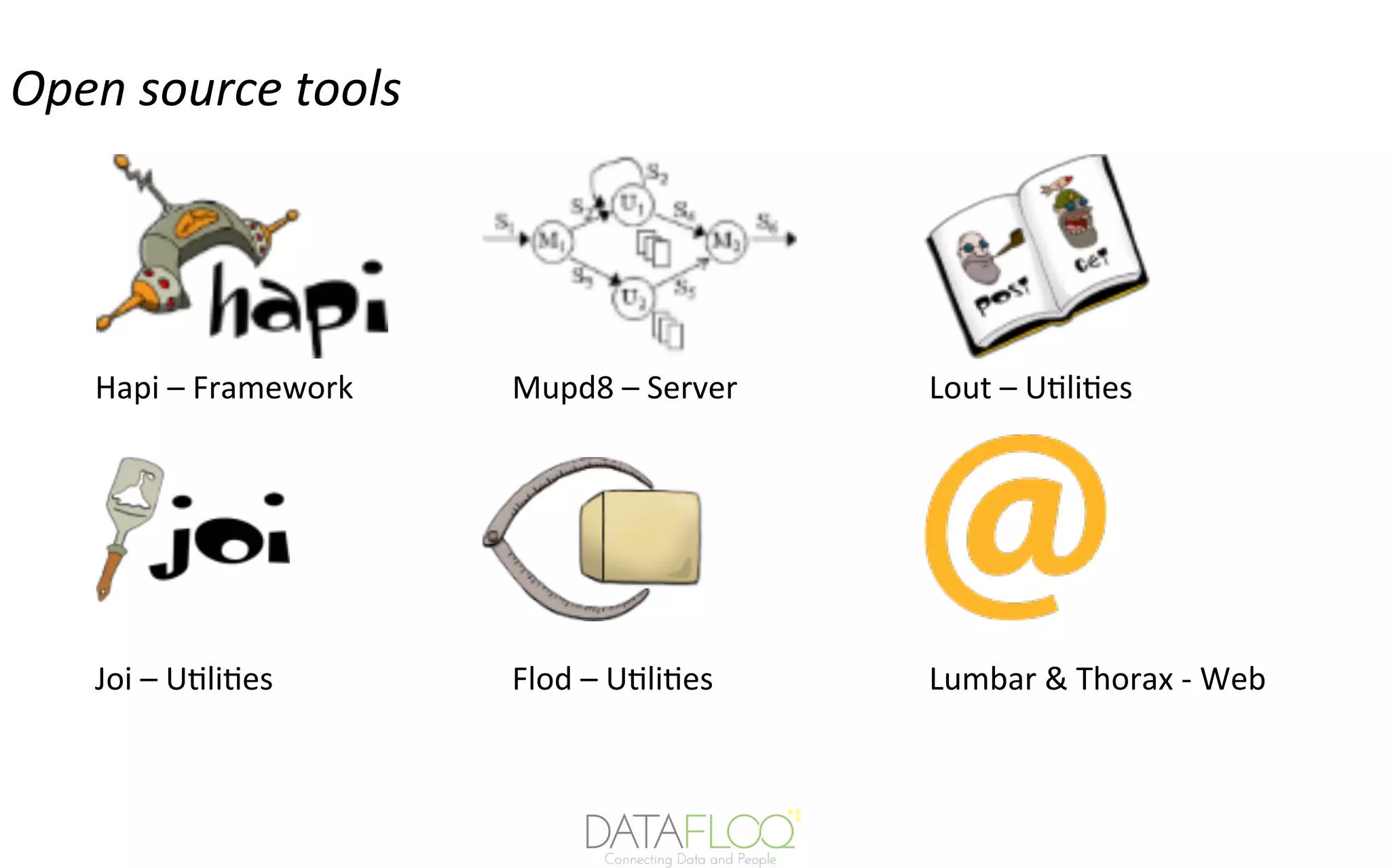 Open	source	tools	
Hapi	–	Framework 	 	 	Mupd8	–	Server 	 	 	Lout	–	U7li7es	
	
	
	
	
	
	
Joi	–	U7li7es 	 	 	 	Flod	–	U7li7es	 	 	 	Lumbar	&	Thorax	-	Web	 	
	 	 	 		
 