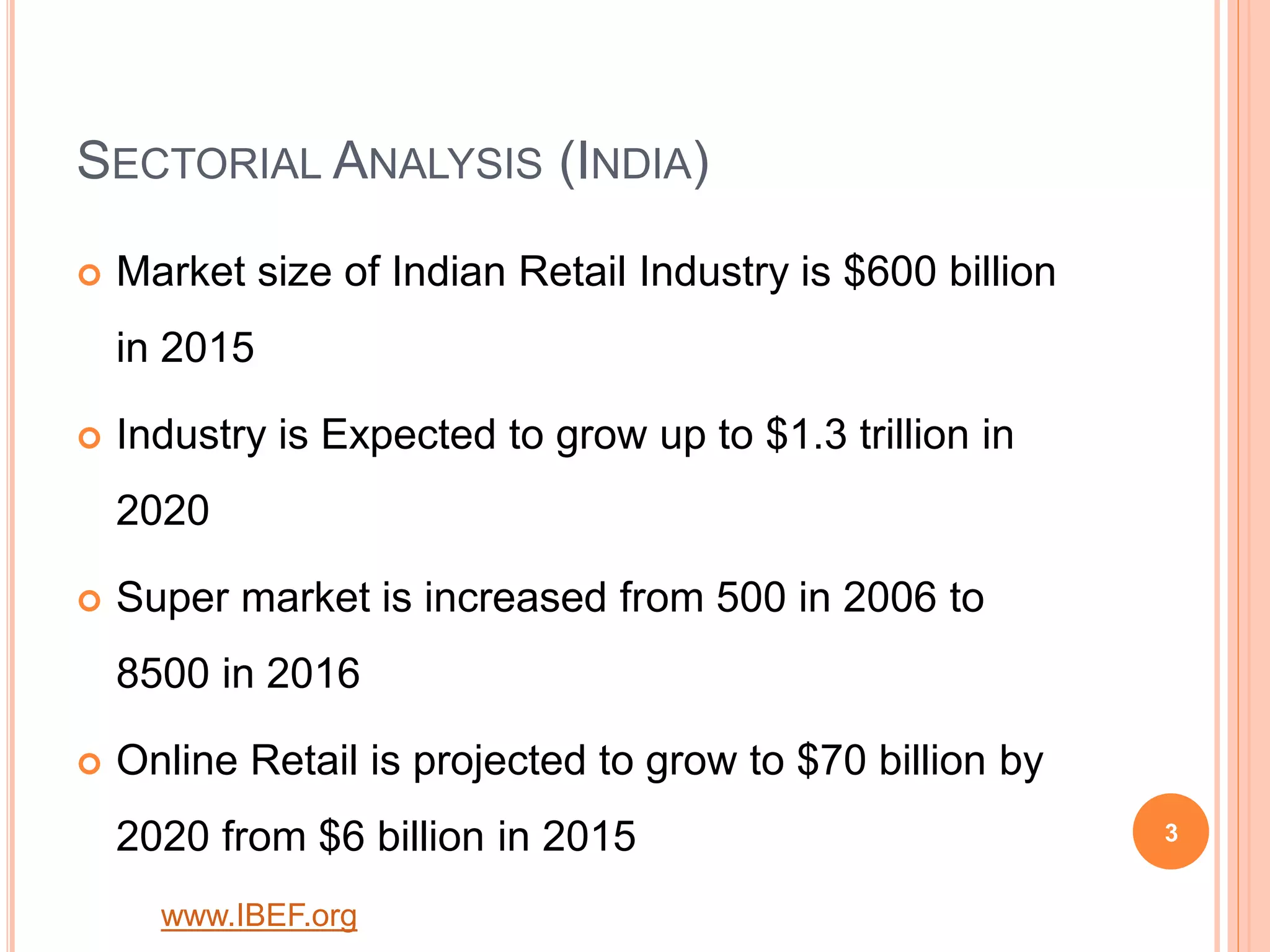 SECTORIAL ANALYSIS (INDIA)
 Market size of Indian Retail Industry is $600 billion
in 2015
 Industry is Expected to grow up to $1.3 trillion in
2020
 Super market is increased from 500 in 2006 to
8500 in 2016
 Online Retail is projected to grow to $70 billion by
2020 from $6 billion in 2015
www.IBEF.org
3
 