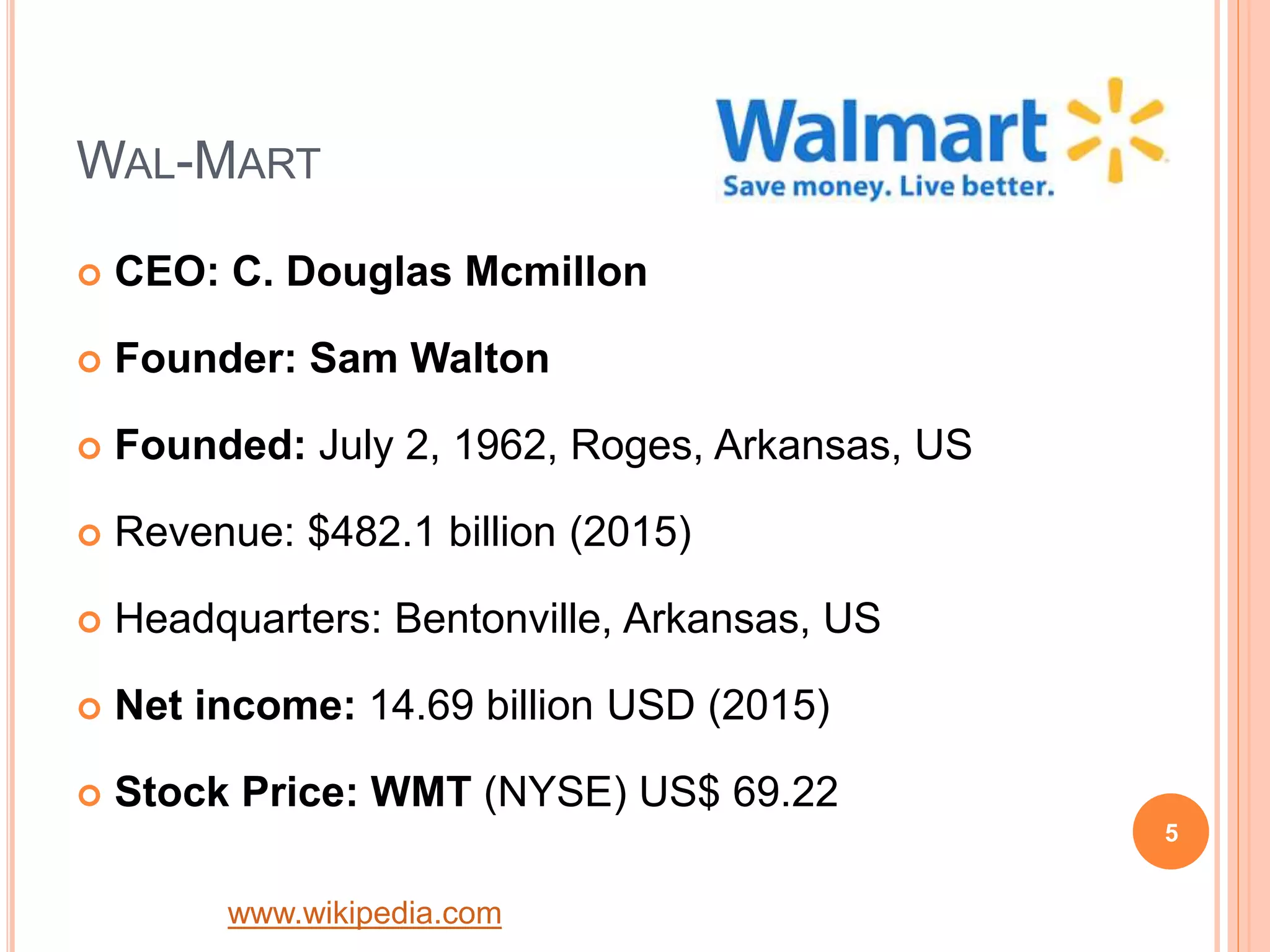 WAL-MART
 CEO: C. Douglas Mcmillon
 Founder: Sam Walton
 Founded: July 2, 1962, Roges, Arkansas, US
 Revenue: $482.1 billion (2015)
 Headquarters: Bentonville, Arkansas, US
 Net income: 14.69 billion USD (2015)
 Stock Price: WMT (NYSE) US$ 69.22
5
www.wikipedia.com
 