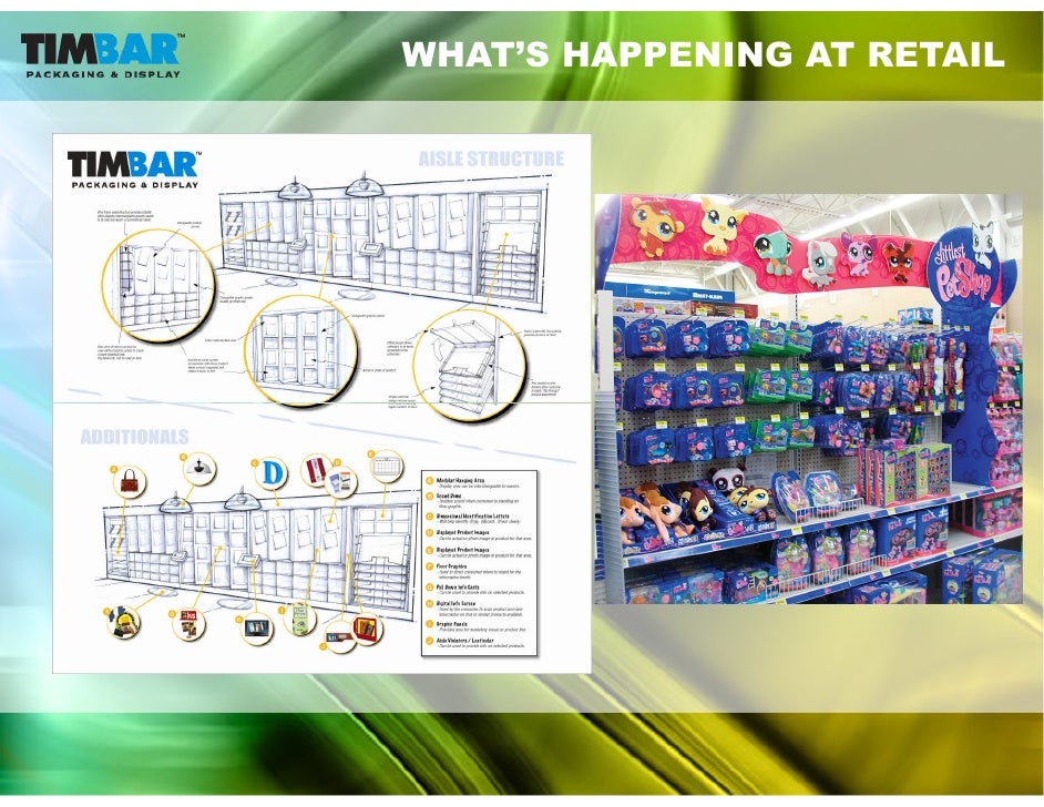 Walmart Project Impact