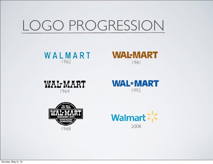 Walmart Rebrand
