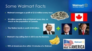 Some Walmart Facts 
 Walmart averages a profit of $1.8 million every hour. 
 35 million people shop at Walmart every day, as 
much as the population of Canada. 
 The Walton family is worth $150 billion. 
 Walmart’s top selling item in 2012 was the Banana. 
 90% of Americans live within 15 minutes of a Walmart. 
 