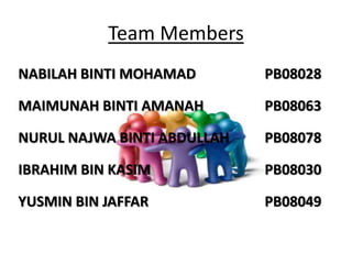Team Members
NABILAH BINTI MOHAMAD        PB08028

MAIMUNAH BINTI AMANAH        PB08063

NURUL NAJWA BINTI ABDULLAH   PB08078

IBRAHIM BIN KASIM            PB08030

YUSMIN BIN JAFFAR            PB08049
 
