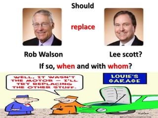 Should

             replace


Rob Walson             Lee scott?
   If so, when and with whom?
 