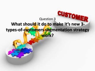 Question 3
  What should it do to make it’s new 3-
types-of-customers segmentation strategy
                 work?
 