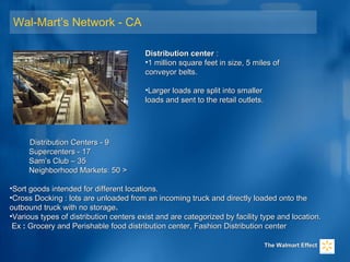 Wal-Mart’s Network - CA
Distribution Centers - 9Distribution Centers - 9
Supercenters - 17Supercenters - 17
Sam’s Club – 35Sam’s Club – 35
Neighborhood Markets: 50 >Neighborhood Markets: 50 >
•Sort goods intended for different locations.Sort goods intended for different locations.
•Cross Docking : lots are unloaded from an incoming truck and directly loaded onto theCross Docking : lots are unloaded from an incoming truck and directly loaded onto the
outbound truck with no storageoutbound truck with no storage..
•Various types of distribution centers exist and are categorized by facility type and location.Various types of distribution centers exist and are categorized by facility type and location.
ExEx :: Grocery and Perishable food distribution center, Fashion Distribution centerGrocery and Perishable food distribution center, Fashion Distribution center
The Walmart EffectThe Walmart Effect
Distribution centerDistribution center ::
•1 million square feet in size, 5 miles of1 million square feet in size, 5 miles of
conveyor belts.conveyor belts.
•Larger loads are split into smallerLarger loads are split into smaller
loads and sent to the retail outlets.loads and sent to the retail outlets.
 