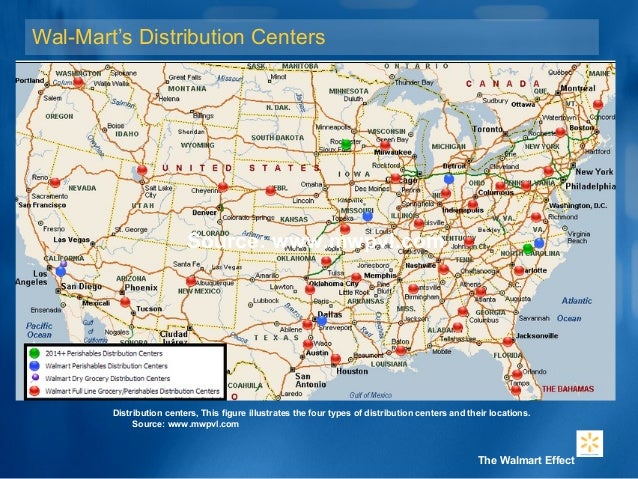 wal marts distribution