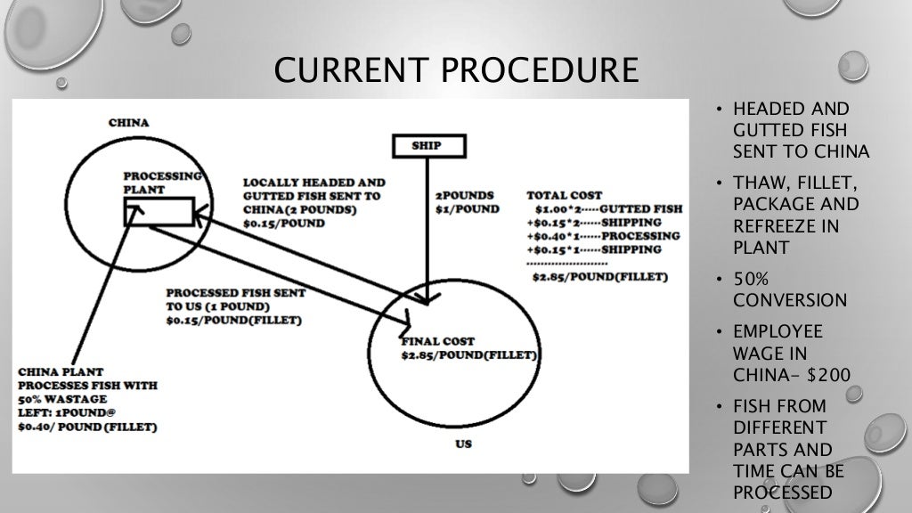 WALMART SUSTAINABILITY STRATEGY(C) INVENTORY MANAGEMENT IN SEAFOOD