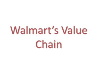 Walmart’s Value 
Chain 
 
