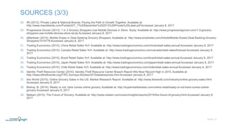 28. IRi (2013). Private Label & National Brands: Paving the Path to Growth Together. Available at:
http://www.iriworldwide.com/Portals/0/T_T%20December%202013%20Private%20Label.pdf Accessed January 8, 2017
29. Progressive Grocer (2013). 1 in 3 Grocery Shoppers Use Mobile Devices in Store: Study. Available at: http://www.progressivegrocer.com/1-3-grocery-
shoppers-use-mobile-devices-store-study Accessed January 8, 2017
30. eMarketer (2014). Mobile Draws in Deal-Seeking Grocery Shoppers. Available at: http://www.emarketer.com/Article/Mobile-Draws-Deal-Seeking-Grocery-
Shoppers/1010778 Accessed January 8, 2017
31. Trading Economics (2015). China Retail Sales YoY. Available at: http://www.tradingeconomics.com/china/retail-sales-annual Accessed January 8, 2017
32. Trading Economics (2015). Canada Retail Sales YoY. Available at: http://www.tradingeconomics.com/canada/retail-sales/forecast Accessed January 8,
2017
33. Trading Economics (2015). Brazil Retail Sales YoY. Available at: http://www.tradingeconomics.com/brazil/retail-sales-annual Accessed January 8, 2017
34. Trading Economics (2015). Japan Retail Sales YoY. Available at: http://www.tradingeconomics.com/japan/retail-sales-annual Accessed January 8, 2017
35. Trading Economics (2015). Chile Retail Sales YoY. Available at: http://www.tradingeconomics.com/chile/retail-sales-annual Accessed January 8, 2017
36. Identity Theft Resource Center (2016). Identity Theft Resource Center Breach Report Hits Near Record High in 2015. Available at:
http://www.idtheftcenter.org/ITRC-Surveys-Studies/2015databreaches.html Accessed January 8, 2017
37. Ibis World (2015). Online Grocery Sales in the US: Market Research Report. Available at: http://www.ibisworld.com/industry/online-grocery-sales.html
Accessed January 8, 2017
38. Bishop, B. (2014). Ready or not, here comes online grocery. Available at: http://supermarketnews.com/online-retail/ready-or-not-here-comes-online-
grocery Accessed January 8, 2017
39. Nielsen (2015). The Future of Grocery. Available at: http://www.nielsen.com/us/en/insights/reports/2015/the-future-of-grocery.html Accessed January 8,
2017
SLIDE | 13
SOURCES (3/3)
 