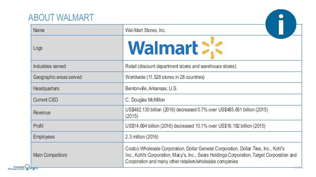 Walmart associate handbook 2017 2018