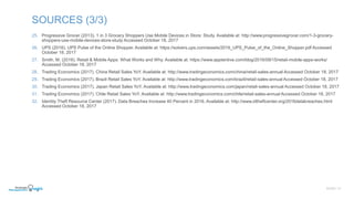 25. Progressive Grocer (2013). 1 in 3 Grocery Shoppers Use Mobile Devices in Store: Study. Available at: http://www.progressivegrocer.com/1-3-grocery-
shoppers-use-mobile-devices-store-study Accessed October 18, 2017
26. UPS (2016). UPS Pulse of the Online Shopper. Available at: https://solvers.ups.com/assets/2016_UPS_Pulse_of_the_Online_Shopper.pdf Accessed
October 18, 2017
27. Smith, M. (2016). Retail & Mobile Apps: What Works and Why. Available at: https://www.apptentive.com/blog/2016/09/15/retail-mobile-apps-works/
Accessed October 18, 2017
28. Trading Economics (2017). China Retail Sales YoY. Available at: http://www.tradingeconomics.com/china/retail-sales-annual Accessed October 18, 2017
29. Trading Economics (2017). Brazil Retail Sales YoY. Available at: http://www.tradingeconomics.com/brazil/retail-sales-annual Accessed October 18, 2017
30. Trading Economics (2017). Japan Retail Sales YoY. Available at: http://www.tradingeconomics.com/japan/retail-sales-annual Accessed October 18, 2017
31. Trading Economics (2017). Chile Retail Sales YoY. Available at: http://www.tradingeconomics.com/chile/retail-sales-annual Accessed October 18, 2017
32. Identity Theft Resource Center (2017). Data Breaches Increase 40 Percent in 2016. Available at: http://www.idtheftcenter.org/2016databreaches.html
Accessed October 18, 2017
SLIDE | 13
SOURCES (3/3)
 