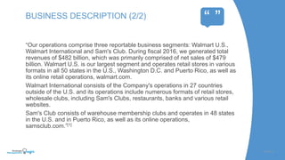 “Our operations comprise three reportable business segments: Walmart U.S.,
Walmart International and Sam's Club. During fiscal 2016, we generated total
revenues of $482 billion, which was primarily comprised of net sales of $479
billion. Walmart U.S. is our largest segment and operates retail stores in various
formats in all 50 states in the U.S., Washington D.C. and Puerto Rico, as well as
its online retail operations, walmart.com.
Walmart International consists of the Company's operations in 27 countries
outside of the U.S. and its operations include numerous formats of retail stores,
wholesale clubs, including Sam's Clubs, restaurants, banks and various retail
websites.
Sam's Club consists of warehouse membership clubs and operates in 48 states
in the U.S. and in Puerto Rico, as well as its online operations,
samsclub.com.”[1]
SLIDE | 4
BUSINESS DESCRIPTION (2/2)
“ ”
 