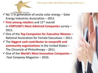  No. 1 in generation of onsite solar energy – Solar
Energy Industries Association – 2012.
 First among retailers and 11th overall
in FORTUNE’s Most Admired Companies survey –
2011.
 One of the Top Companies for Executive Women –
National Association for Female Executives – 2011.
 The biggest cash contributor to nonprofit and
community organizations in the United States –
The Chronicle of Philanthropy – 2011.
 One of the World’s Most Innovative Companies –
Fast Company Magazine – 2010.

 