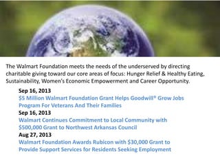 The Walmart Foundation meets the needs of the underserved by directing
charitable giving toward our core areas of focus: Hunger Relief & Healthy Eating,
Sustainability, Women’s Economic Empowerment and Career Opportunity.
Sep 16, 2013
$5 Million Walmart Foundation Grant Helps Goodwill® Grow Jobs
Program For Veterans And Their Families
Sep 16, 2013
Walmart Continues Commitment to Local Community with
$500,000 Grant to Northwest Arkansas Council
Aug 27, 2013
Walmart Foundation Awards Rubicon with $30,000 Grant to
Provide Support Services for Residents Seeking Employment

 