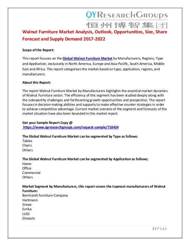 Walnut Furniture Market Analysis Outlook Opportunities Size Share