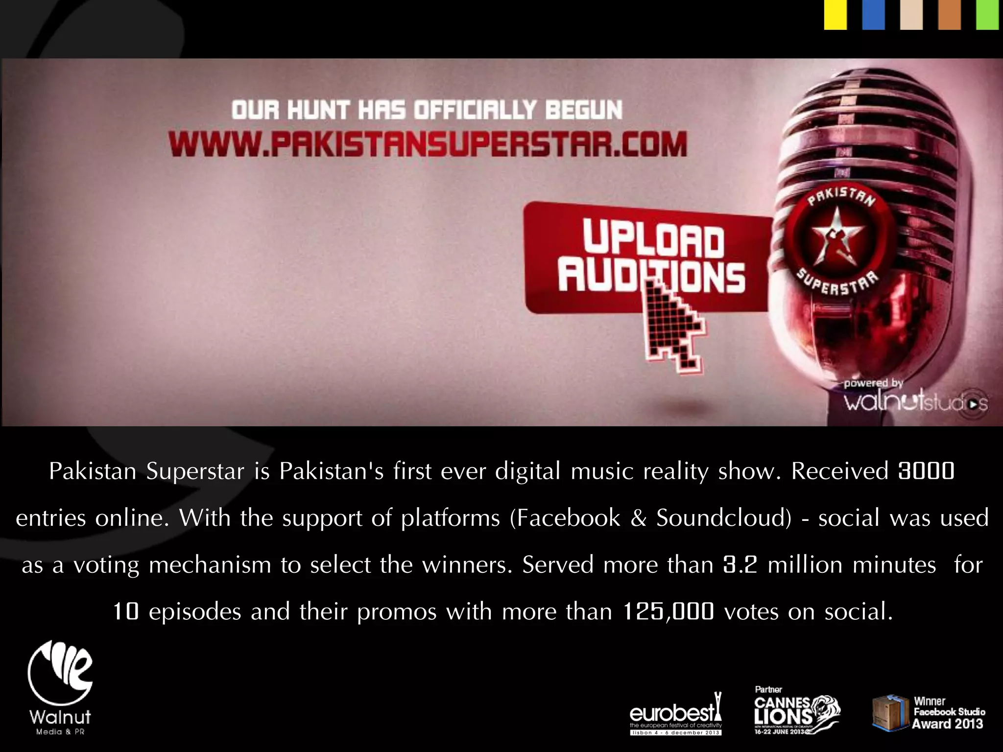 Pakistan Superstar is Pakistan's first ever digital music reality show. Received 3000 entries online. With the support of platforms (Facebook & Soundcloud) -social was used as a voting mechanism to select the winners. Served more than 3.2 million minutes for 10 episodes and their promos with more than 125,000 votes on social.  