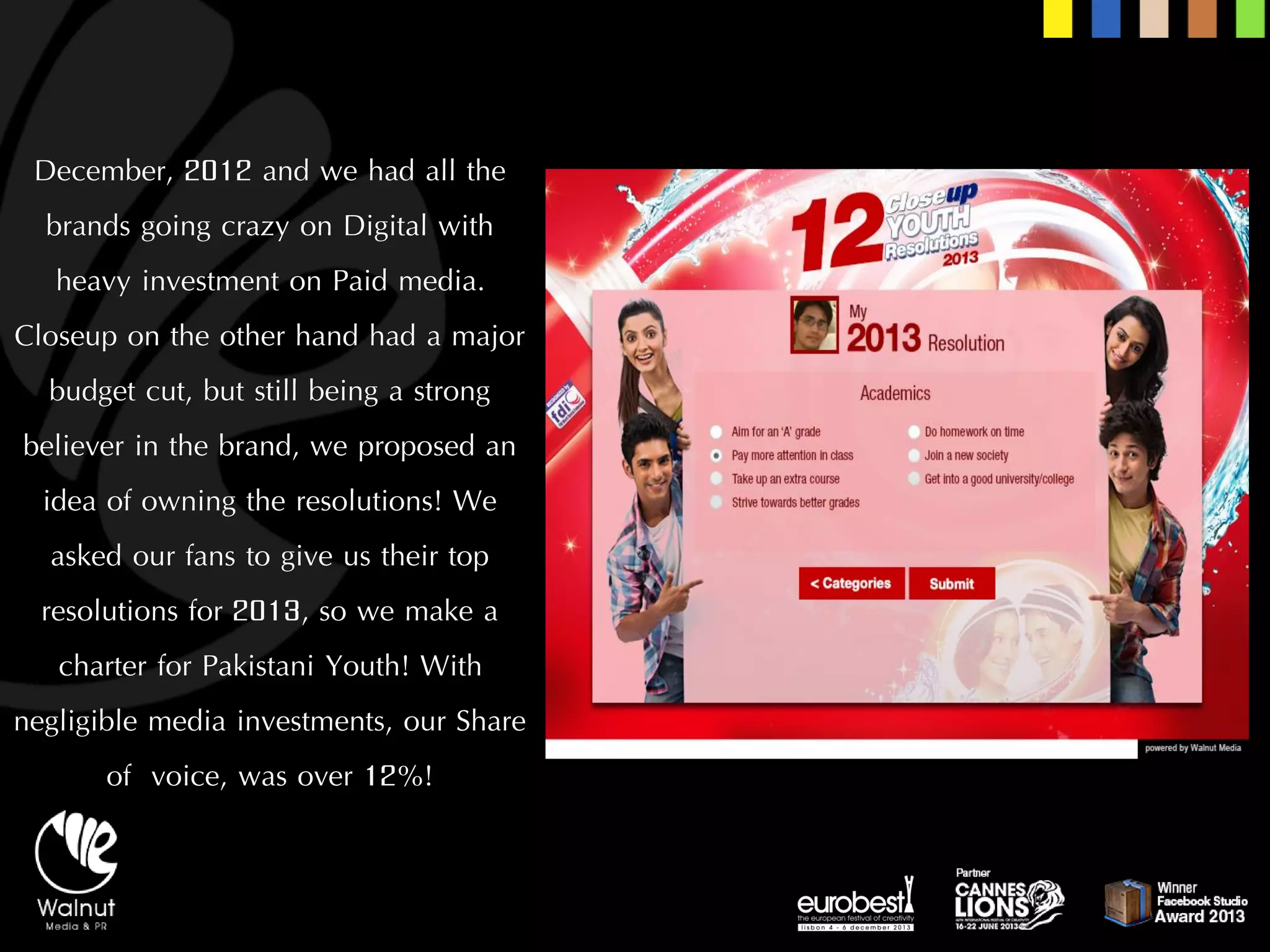 December, 2012 and we had all the brands going crazy on Digital with heavy investment on Paid media. Closeupon the other hand had a major budget cut, but still being a strong believer in the brand, we proposed an idea of owning the resolutions! We asked our fans to give us their top resolutions for 2013, so we make a charter for Pakistani Youth! With negligible media investments, our Share of voice, was over 12%!  