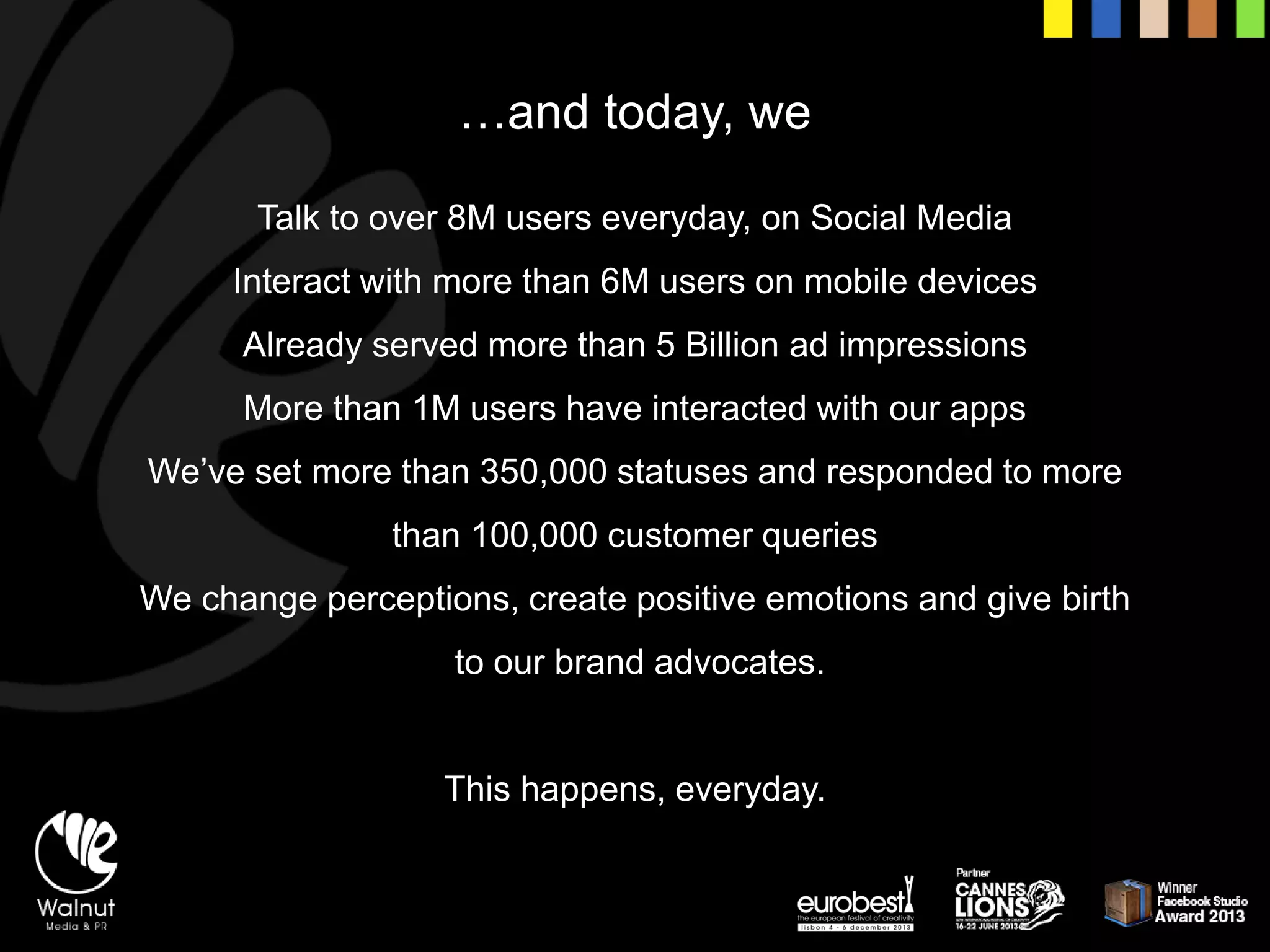 …and today, we 
Talk to over 8M users everyday, on Social Media 
Interact with more than 6M users on mobile devices 
Already served more than 5 Billion ad impressions 
More than 1M users have interacted with our apps 
We’ve set more than 350,000 statuses and responded to more than 100,000 customer queries 
We change perceptions, create positive emotions andgive birthto our brand advocates. 
This happens, everyday.  