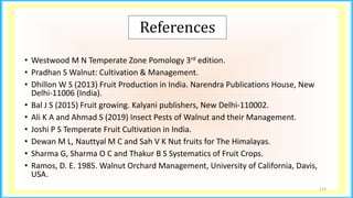 References
• Westwood M N Temperate Zone Pomology 3rd edition.
• Pradhan S Walnut: Cultivation & Management.
• Dhillon W S (2013) Fruit Production in India. Narendra Publications House, New
Delhi-11006 (India).
• Bal J S (2015) Fruit growing. Kalyani publishers, New Delhi-110002.
• Ali K A and Ahmad S (2019) Insect Pests of Walnut and their Management.
• Joshi P S Temperate Fruit Cultivation in India.
• Dewan M L, Nauttyal M C and Sah V K Nut fruits for The Himalayas.
• Sharma G, Sharma O C and Thakur B S Systematics of Fruit Crops.
• Ramos, D. E. 1985. Walnut Orchard Management, University of California, Davis,
USA.
115
 