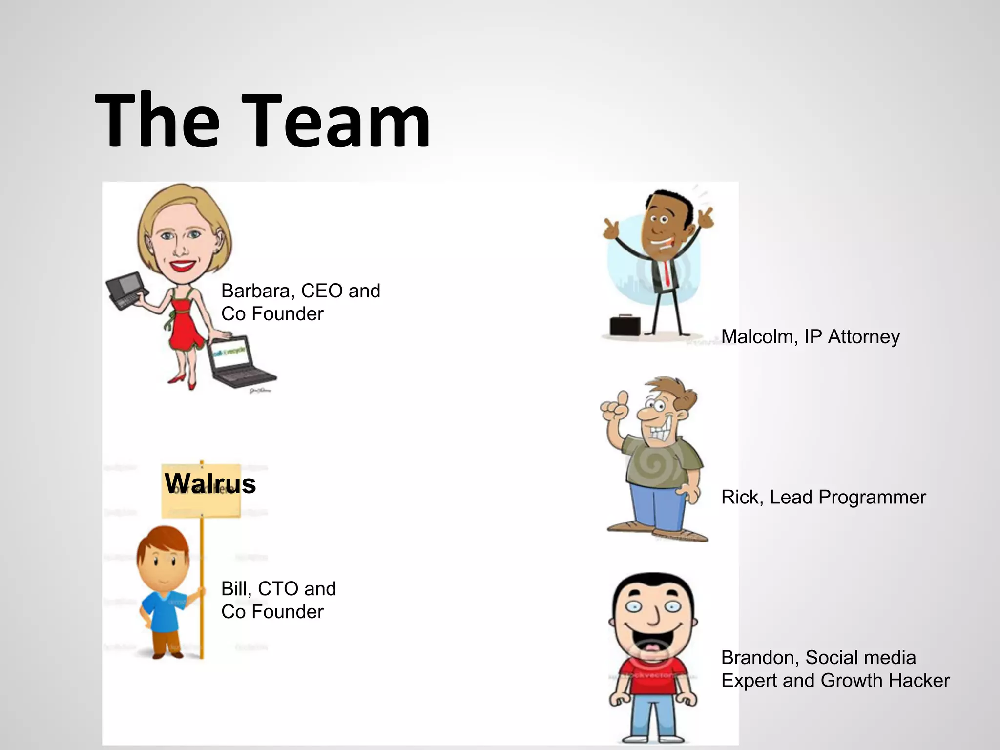 Barbara, CEO and
Co Founder
Malcolm, IP Attorney
Rick, Lead Programmer
Bill, CTO and
Co Founder
Brandon, Social media
Expert and Growth Hacker
Walrus
 