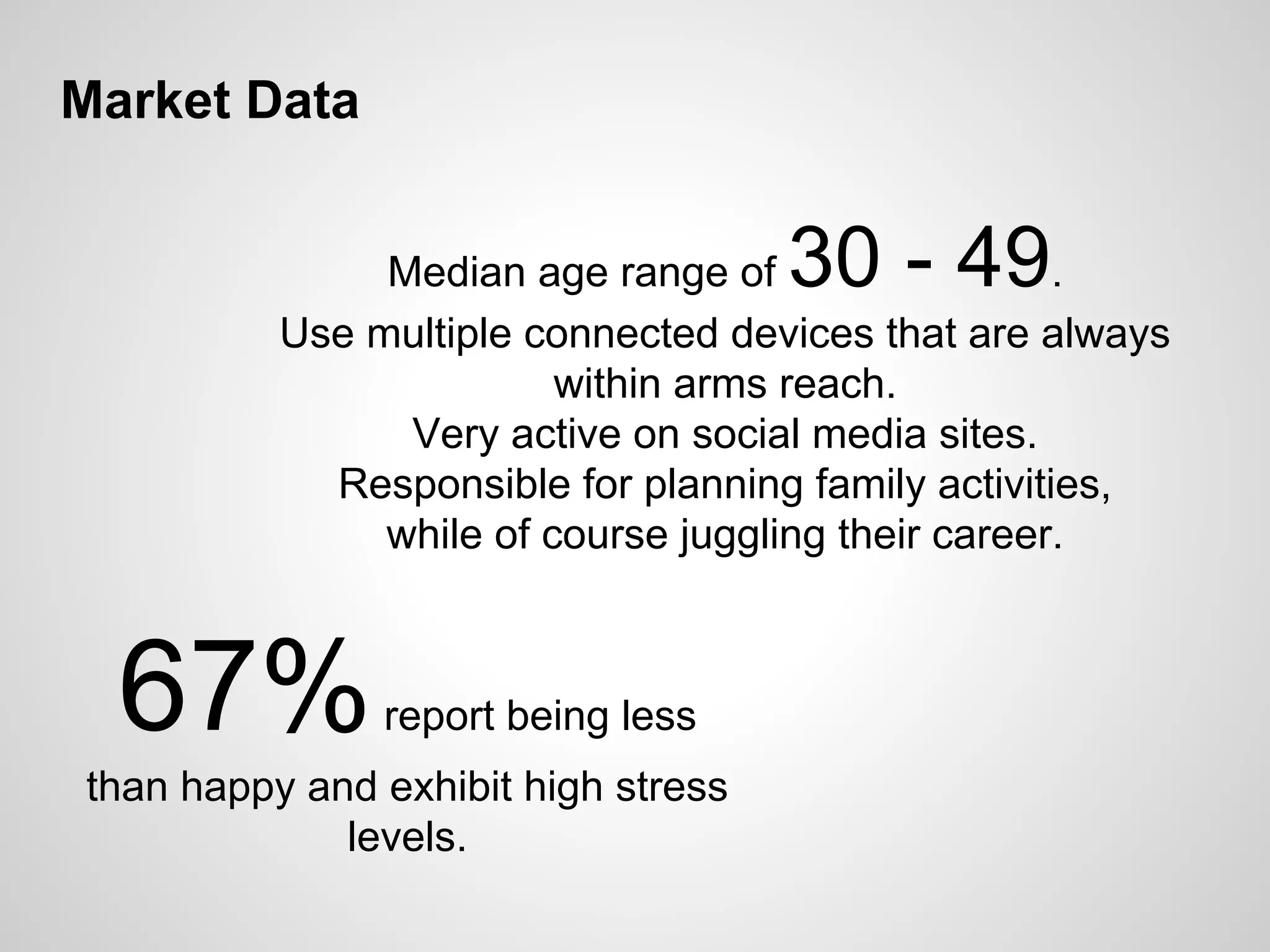 Median age range of 30 - 49.
Use multiple connected devices that are always
within arms reach.
Very active on social media sites.
Responsible for planning family activities,
while of course juggling their career.
Market Data
67%report being less
than happy and exhibit high stress
levels.
 