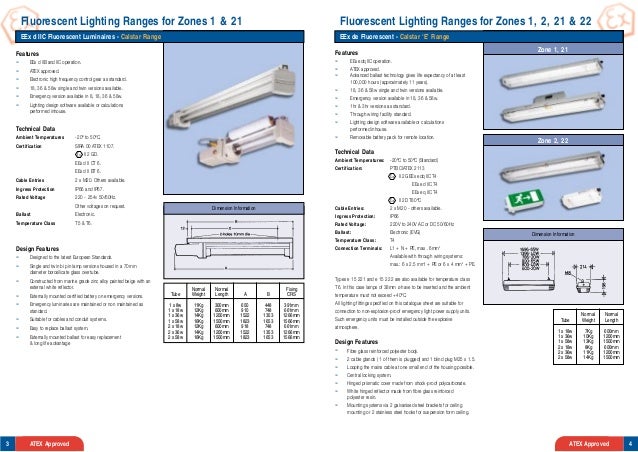 wiring diagram for manual call point jvohnny wiring diagram for manual call point jvohnny