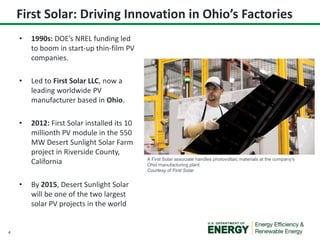First Solar: Driving Innovation in Ohio’s Factories
•

1990s: DOE’s NREL funding led
to boom in start-up thin-film PV
companies.

•

Led to First Solar LLC, now a
leading worldwide PV
manufacturer based in Ohio.

•

2012: First Solar installed its 10
millionth PV module in the 550
MW Desert Sunlight Solar Farm
project in Riverside County,
California

•

4

By 2015, Desert Sunlight Solar
will be one of the two largest
solar PV projects in the world

A First Solar associate handles photovoltaic materials at the company's
Ohio manufacturing plant
Courtesy of First Solar

 