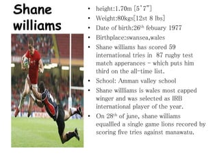 Shane
williams
• height:1.70m [5’7”]
• Weight:80kgs[12st 8 lbs]
• Date of birth:26th febuary 1977
• Birthplace:swansea,wales
• Shane williams has scored 59
international tries in 87 rugby test
match apperances - which puts him
third on the all-time list.
• School: Amman valley school
• Shane willliams is wales most capped
winger and was selected as IRB
international player of the year.
• On 28th of june, shane williams
equallled a single game lions recored by
scoring five tries against manawatu.
 