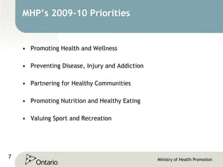 MHP’s 2009-10 Priorities Promoting Health and Wellness  Preventing Disease, Injury and Addiction Partnering for Healthy Communities Promoting Nutrition and Healthy Eating Valuing Sport and Recreation 