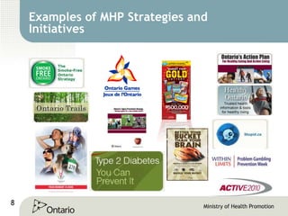 Examples of MHP Strategies and Initiatives  